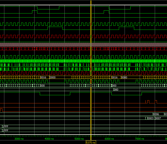 FPGA-Simulation